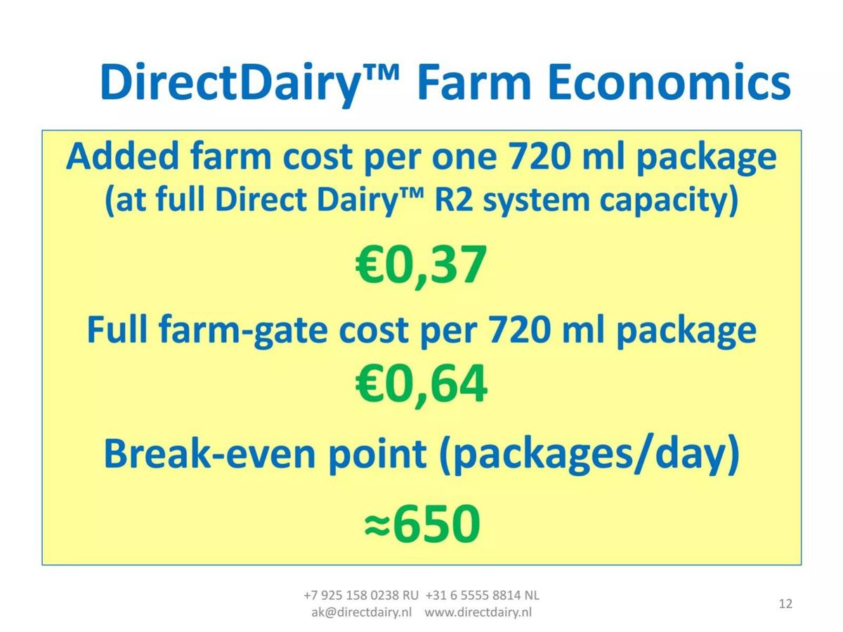 DirectDairy pitch deck unit economics slide 12