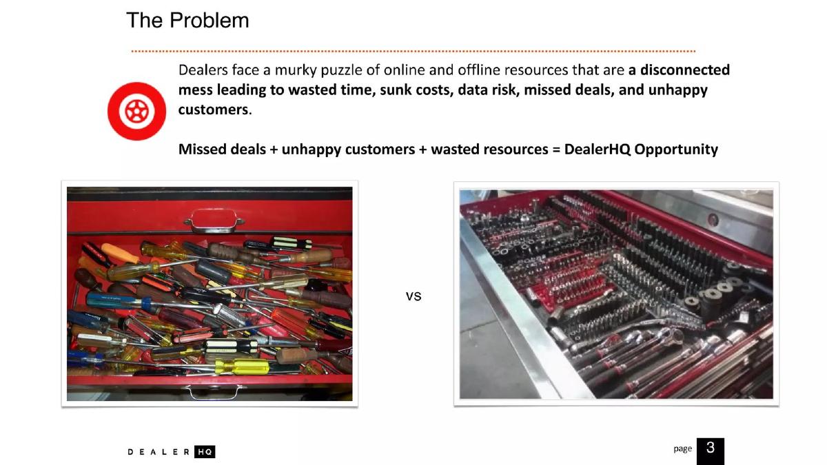 DealerHQ pitch deck slide 4 of 23