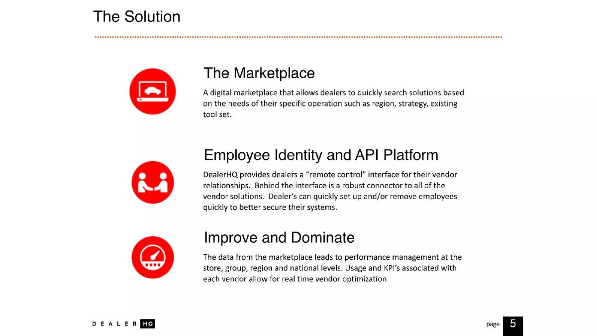 DealerHQ pitch deck slide 6 of 23