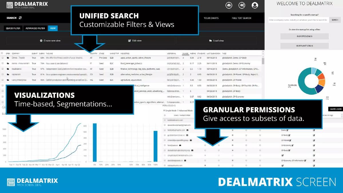 DealMatrix pitch deck slide 6 of 14
