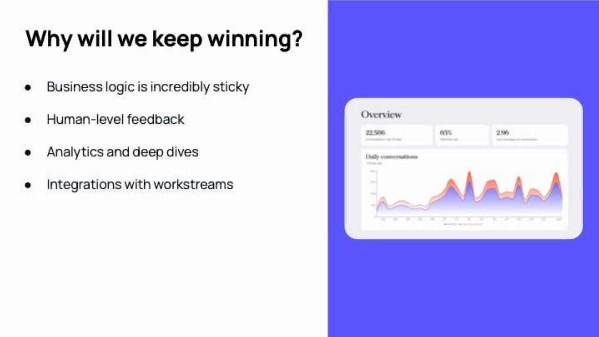 Decagon pitch deck slide 5 of 10