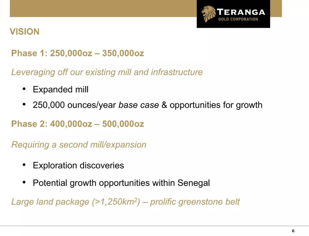 Teranga Gold Corporation pitch deck slide 6 of 47