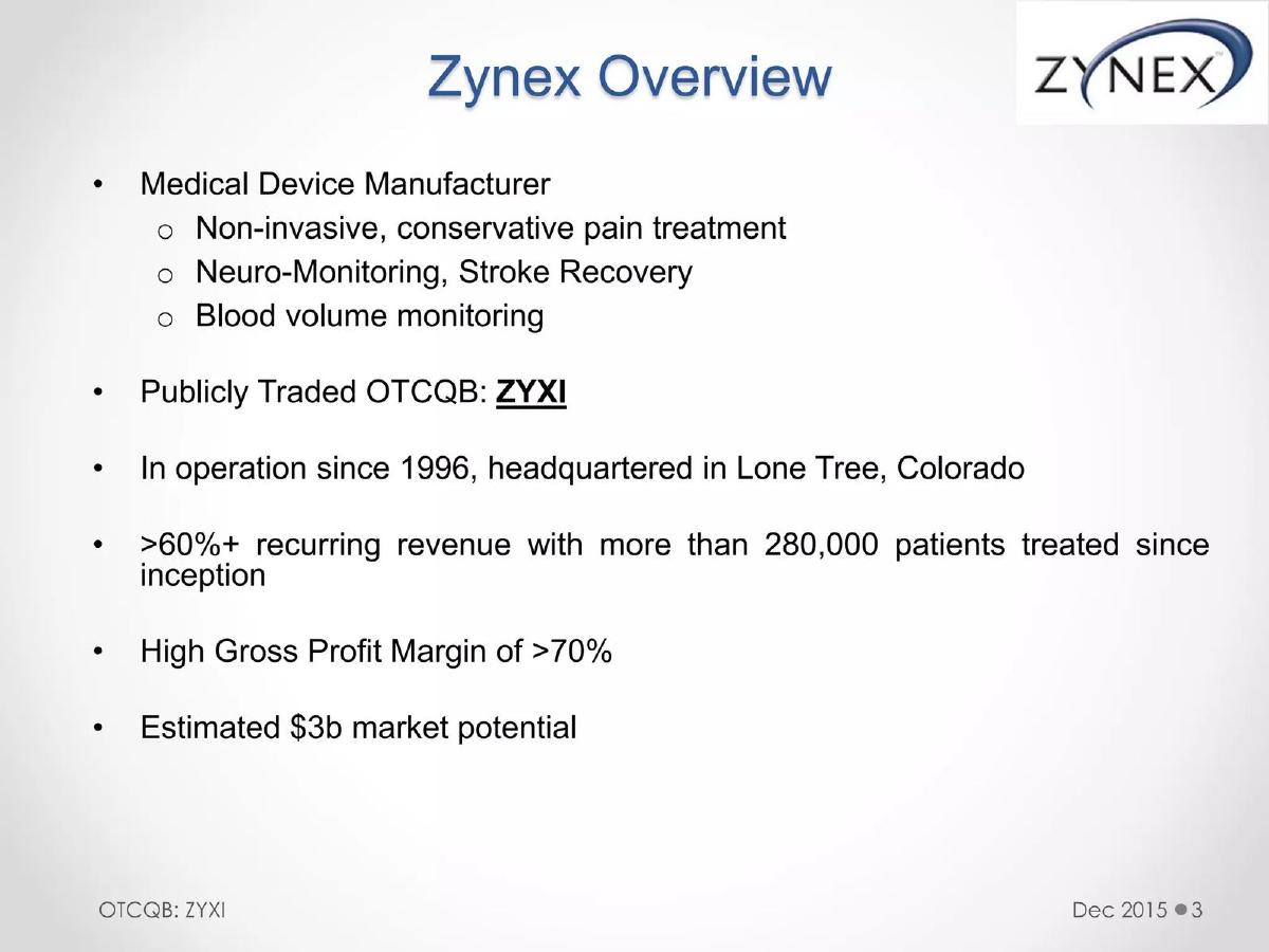 Zynex (ZYXI) pitch deck slide 3 of 19