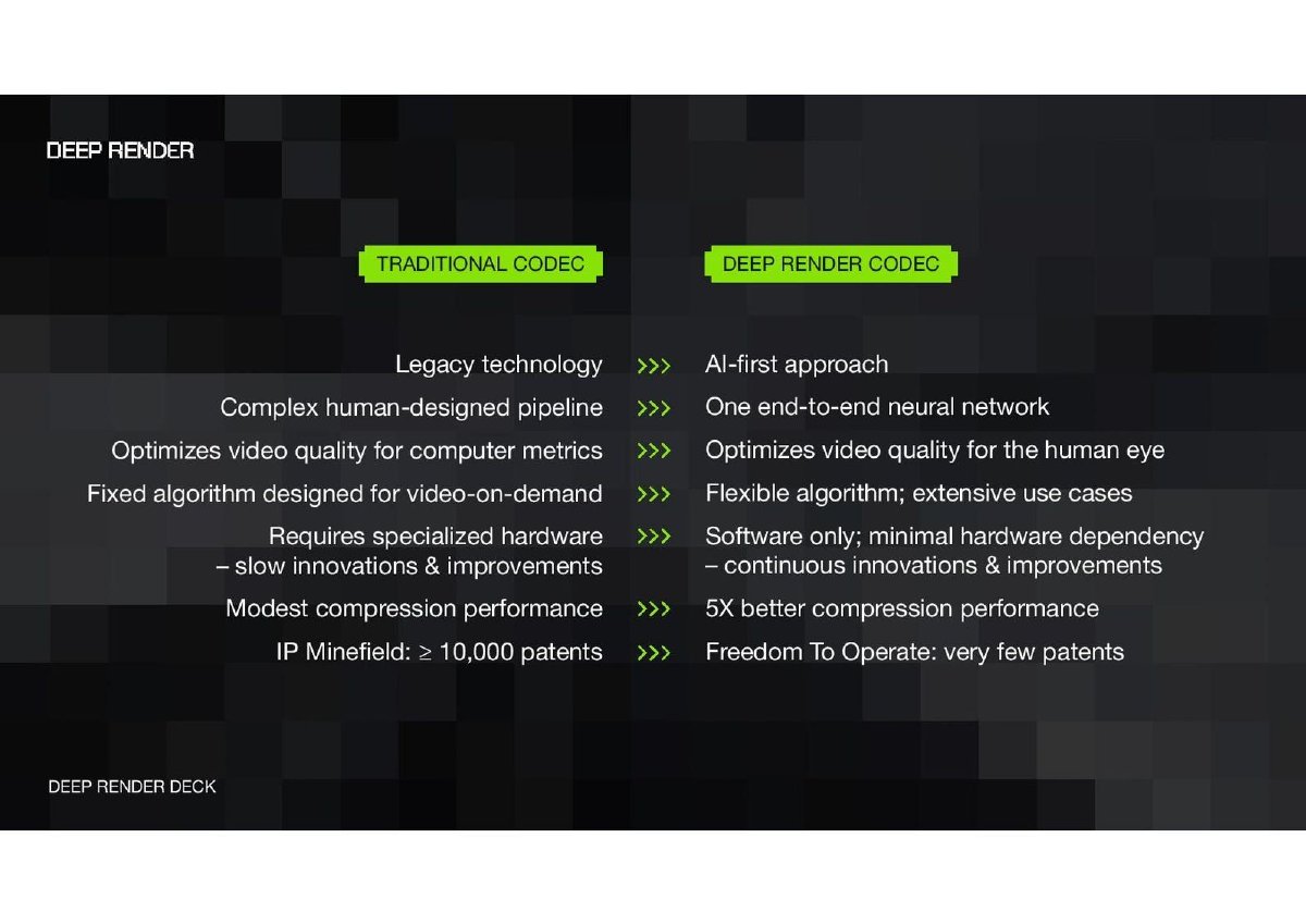 Deep Render pitch deck deep-tech deck slide 17