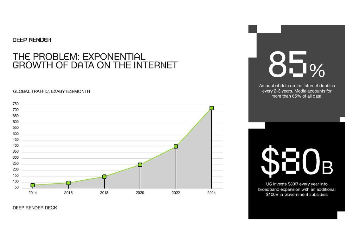 Deep Render pitch deck slide 4 of 50