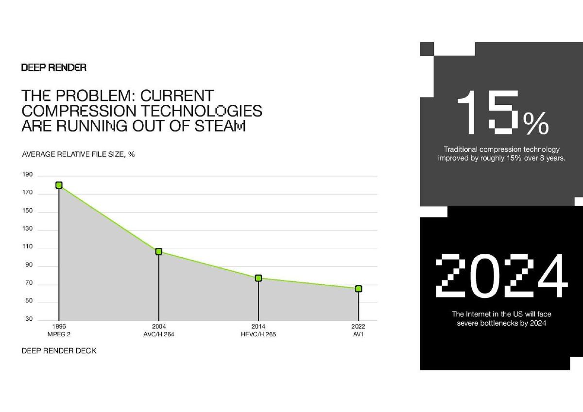 Deep Render pitch deck slide 5 of 50