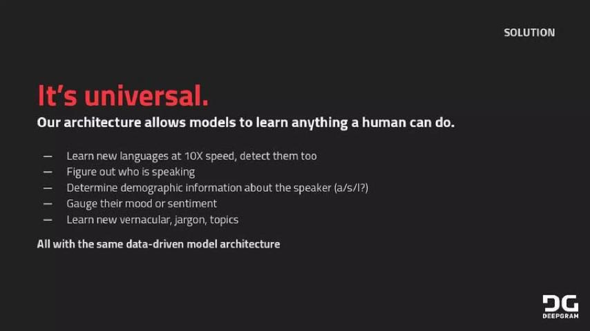 Deepgram pitch deck technology slide 8
