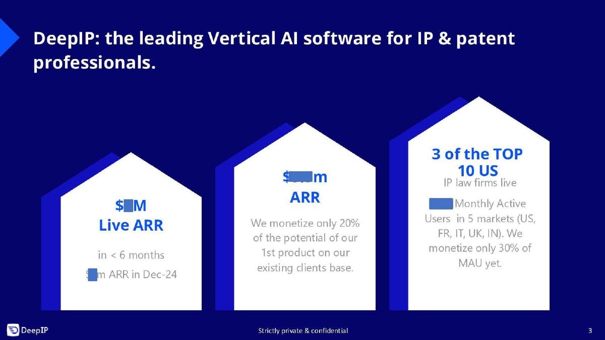 DeepIP pitch deck slide 3 of 17