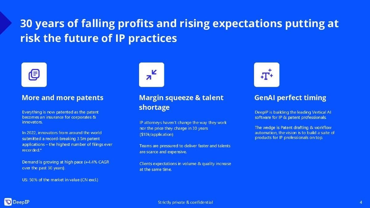 DeepIP pitch deck slide 4 of 17