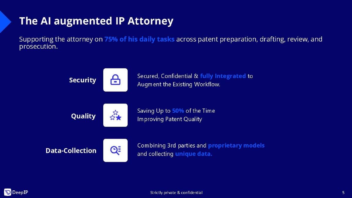 DeepIP pitch deck slide 5 of 17