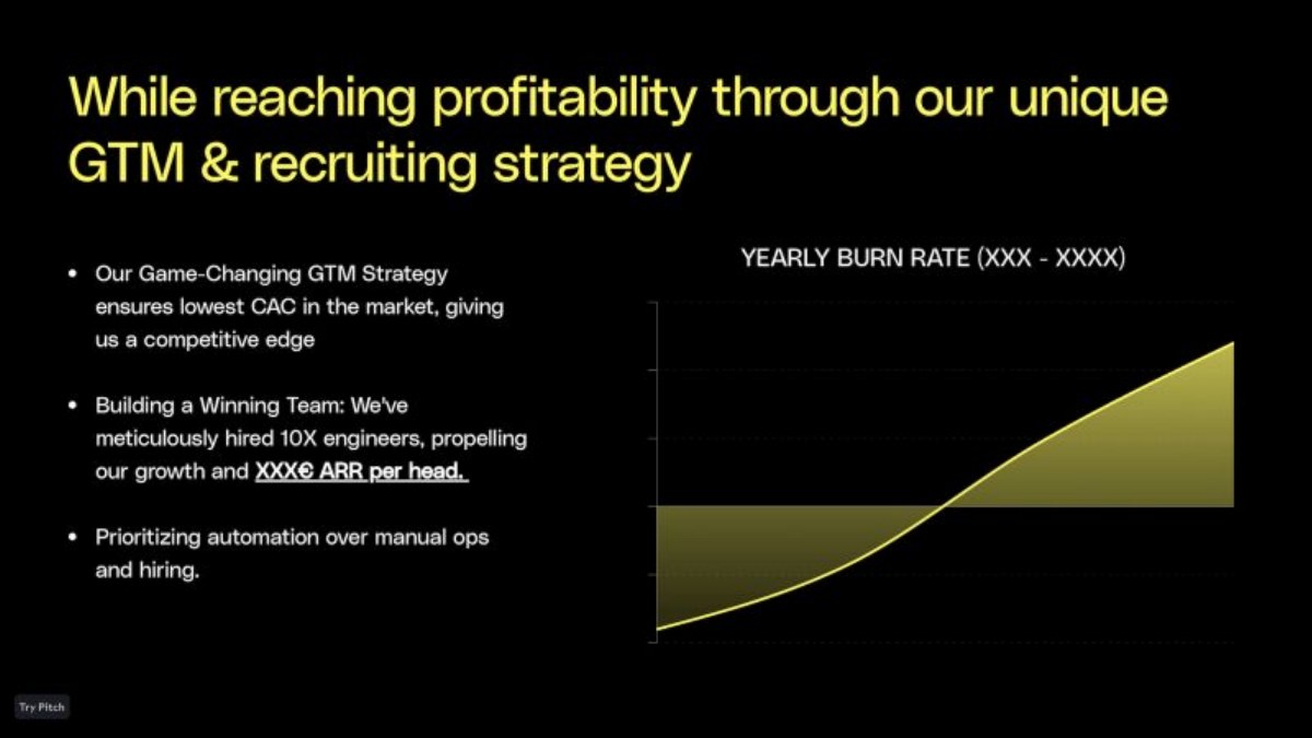 Defacto pitch deck revenue per employee slide 17