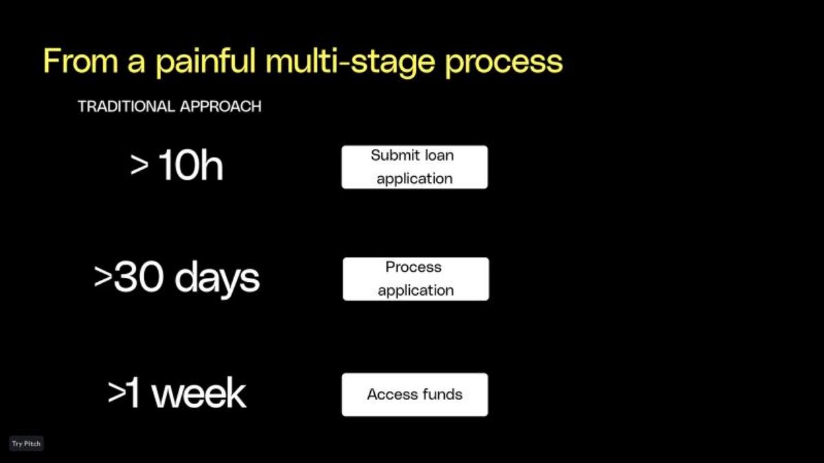 Defacto pitch deck slide 5 of 20