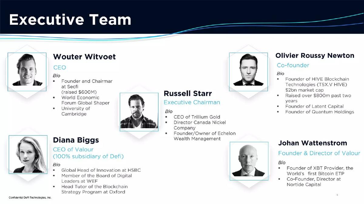 DeFi Technologies pitch deck slide 5 of 21