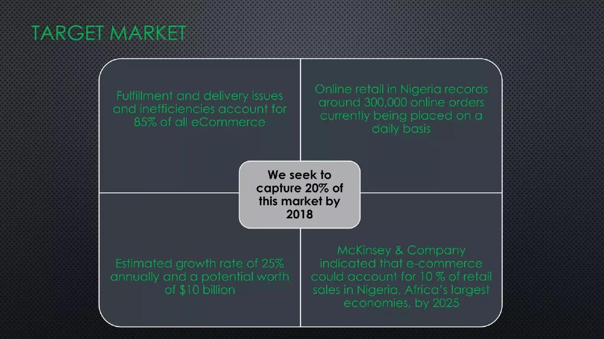Delivery Bros pitch deck slide 3 of 8