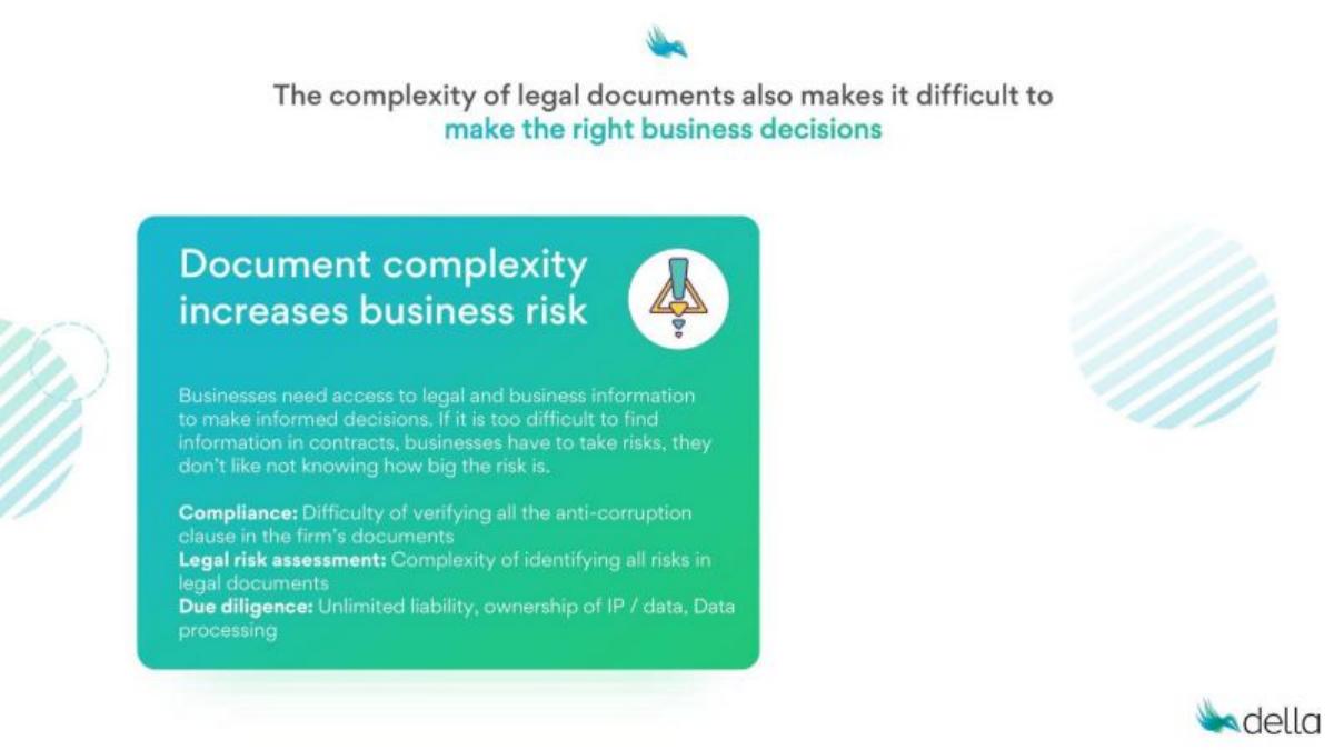 Della pitch deck slide 3 of 15