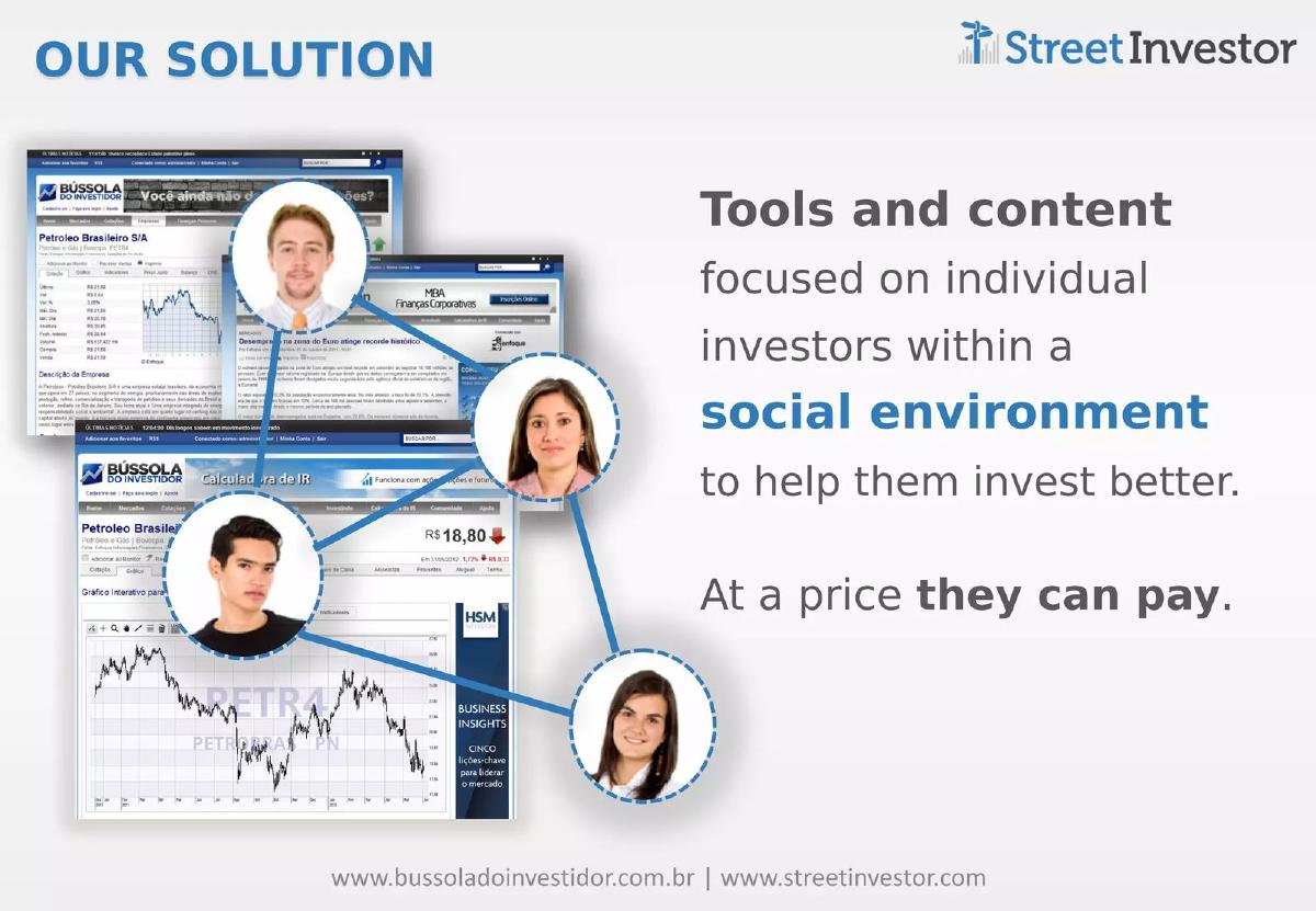 Street Investor (Bússola do Investidor) pitch deck slide 6 of 13