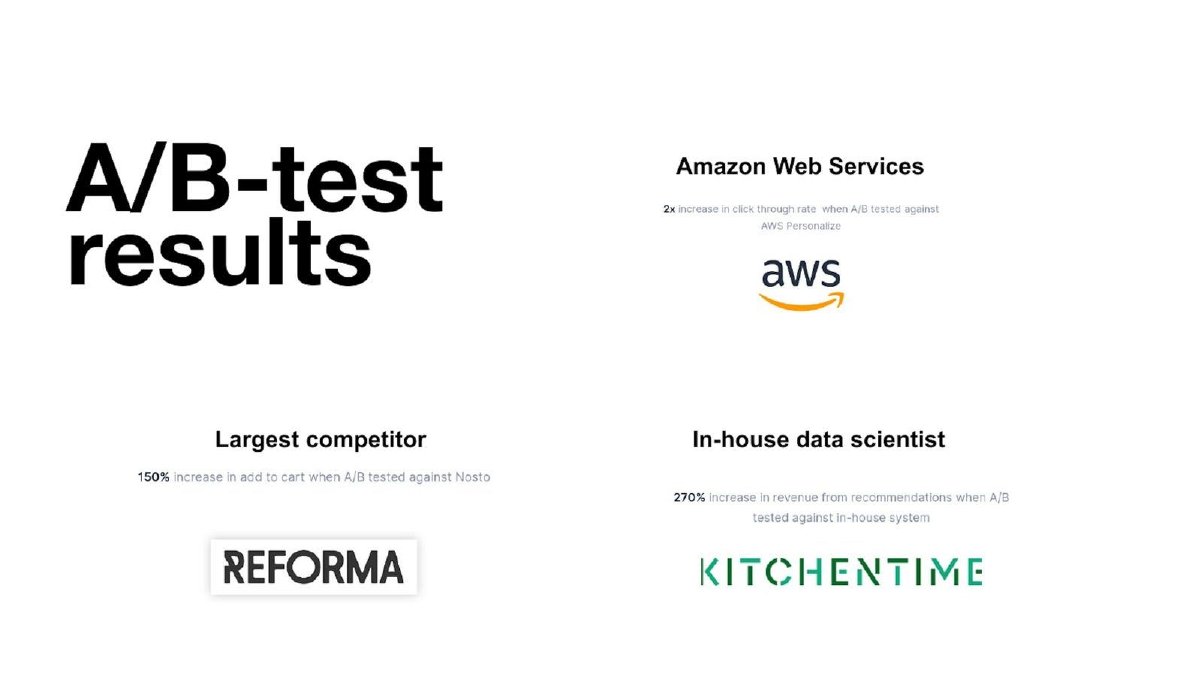 Depict.ai pitch deck Competition slide 8