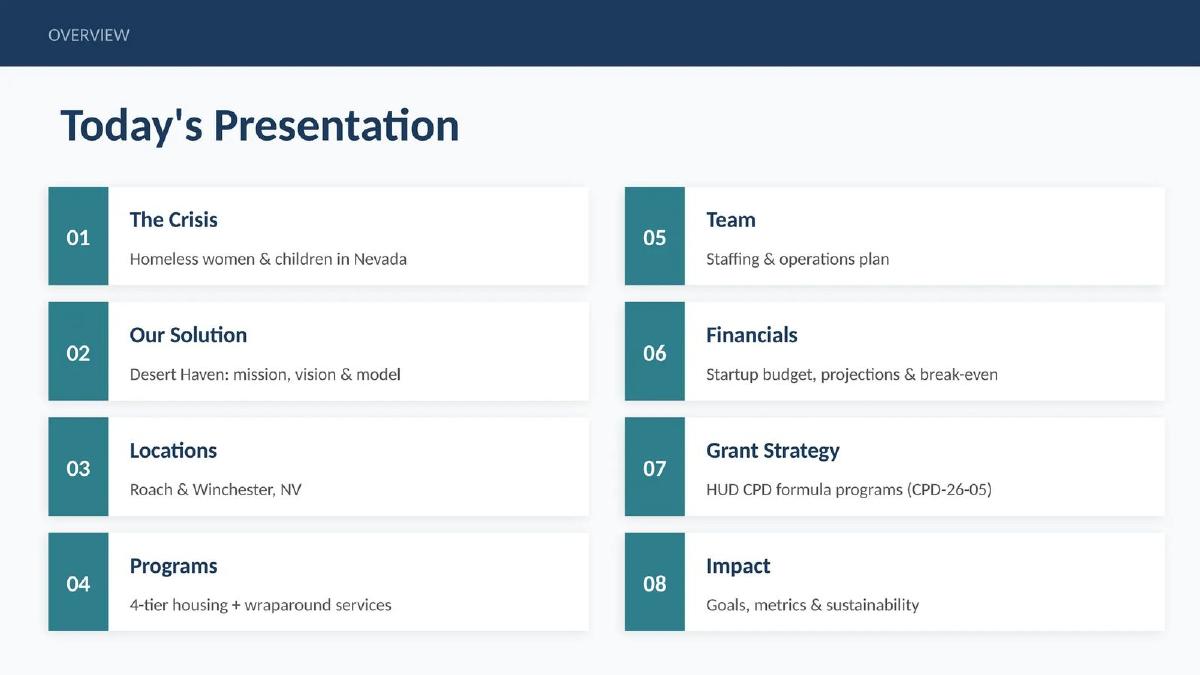 Desert Haven Women & Children's Foundation pitch deck slide 2 of 30