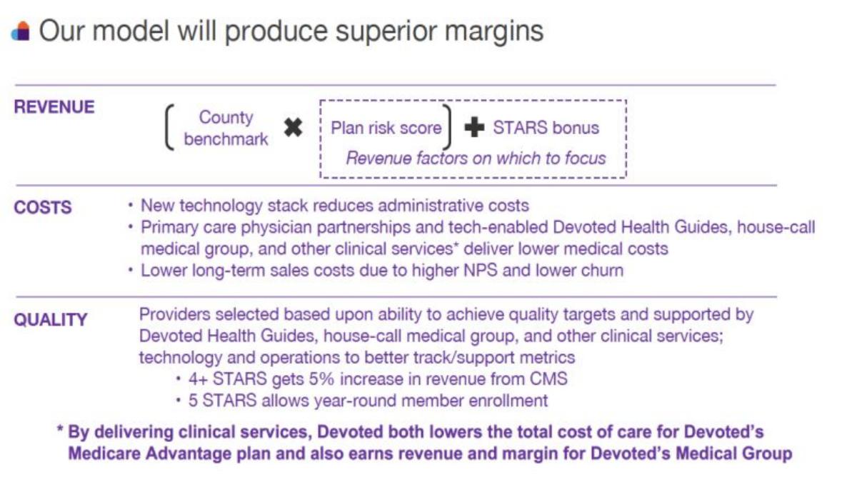 Devoted Health pitch deck slide 3 of 4