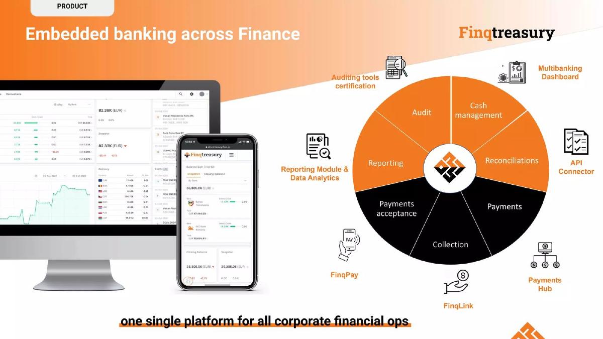 Finqware pitch deck slide 6 of 11