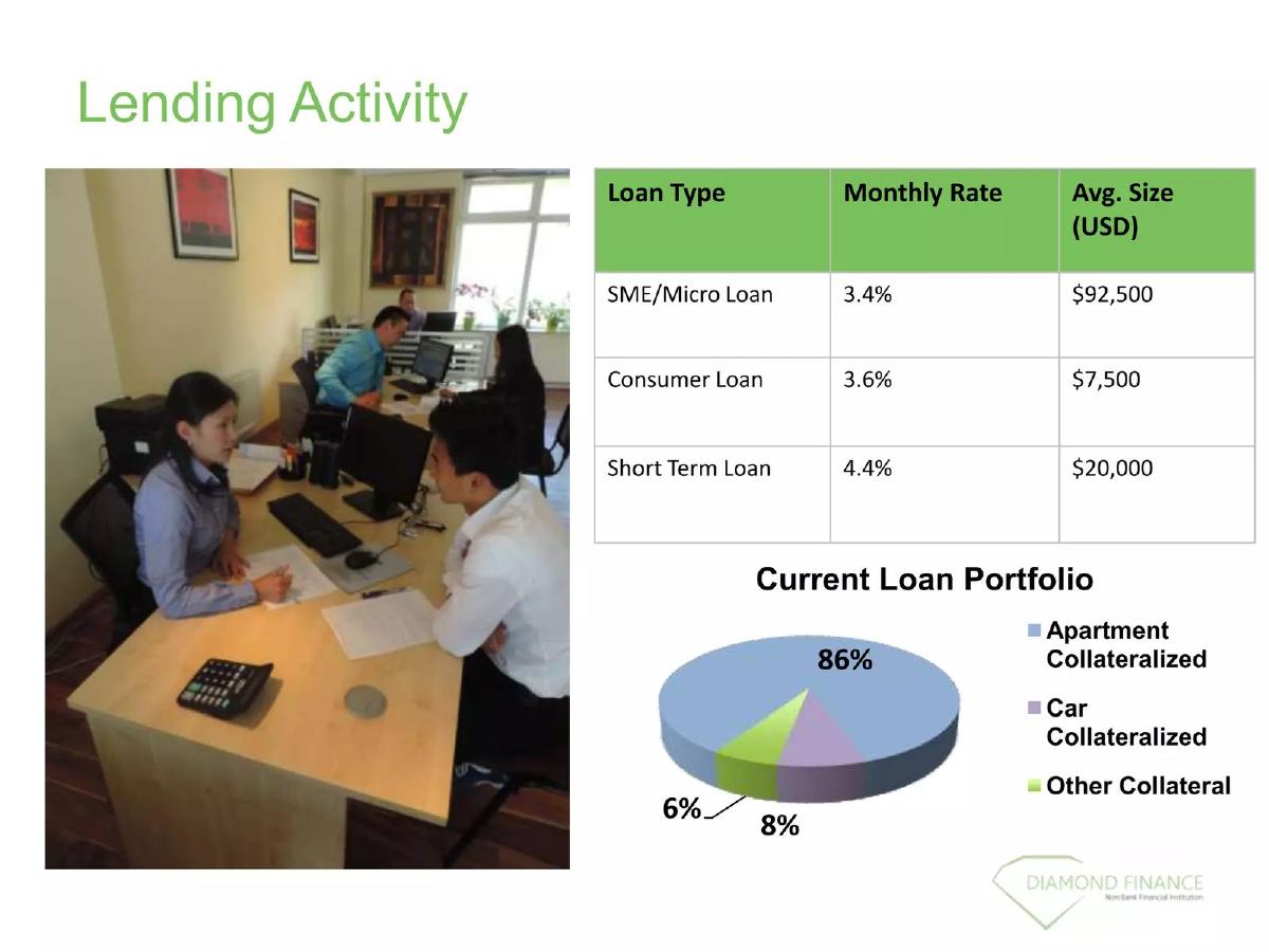 Diamond Finance pitch deck slide 3 of 19