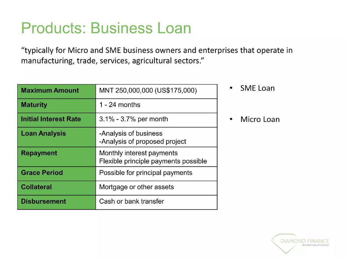 Diamond Finance pitch deck slide 4 of 19