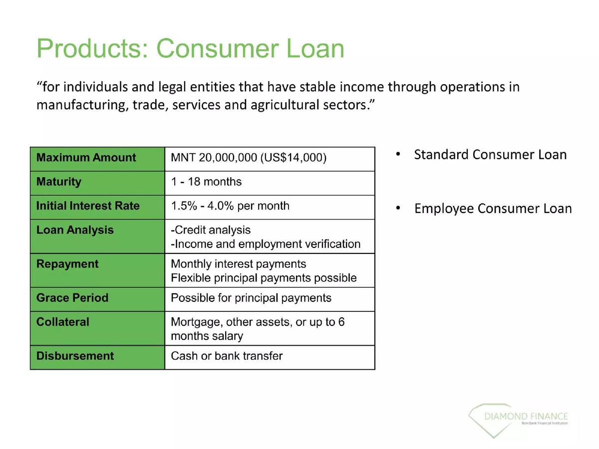 Diamond Finance pitch deck slide 5 of 19
