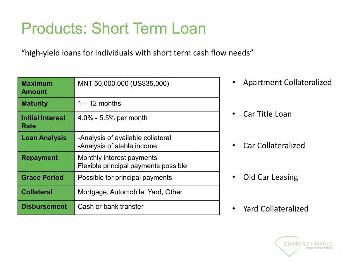 Diamond Finance pitch deck slide 6 of 19
