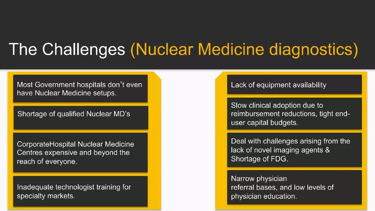 Difi pitch deck slide 3 of 18
