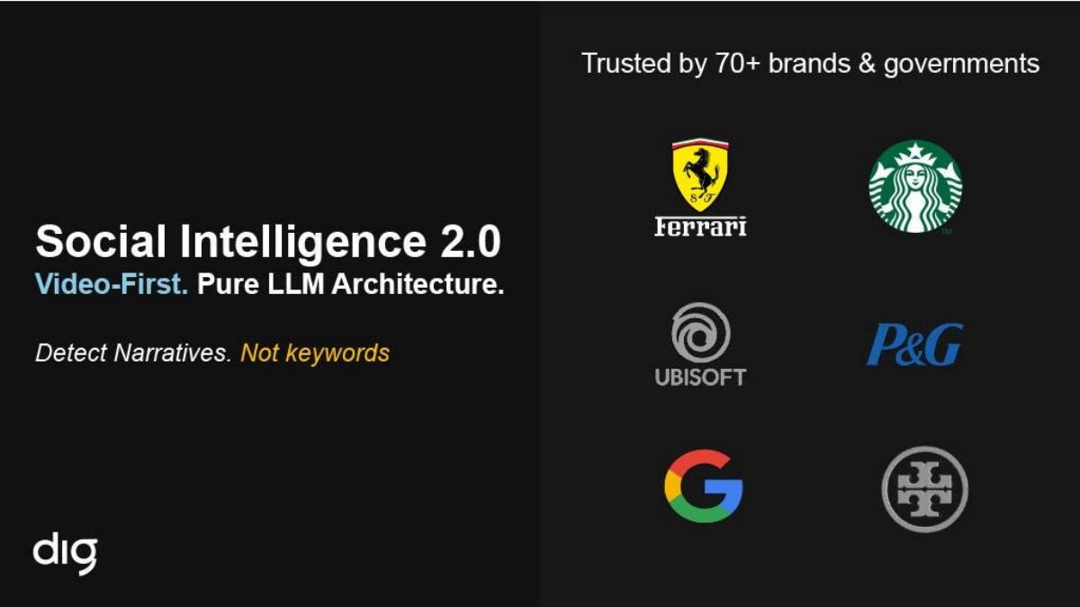 Dig pitch deck slide 2 of 9
