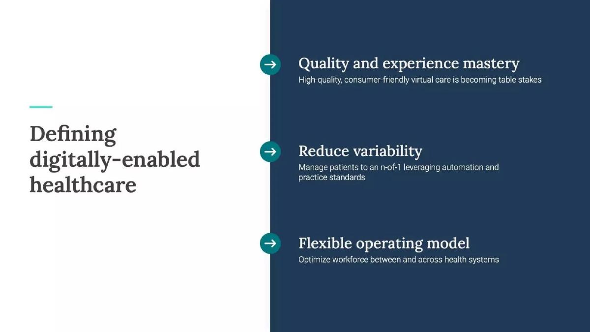 98point6 pitch deck slide 3 of 19