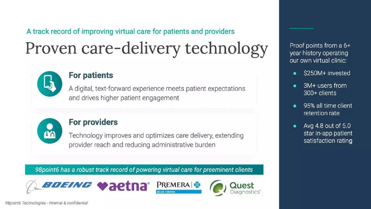 98point6 pitch deck slide 6 of 19