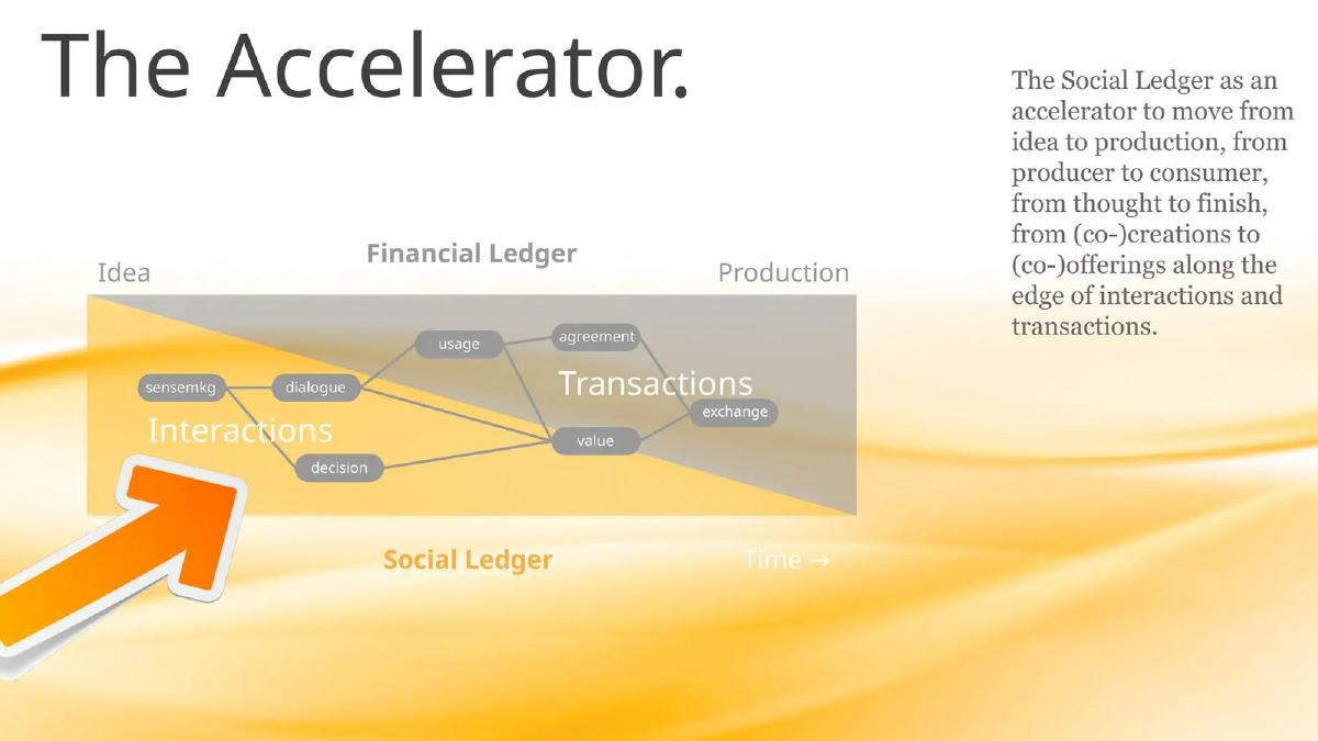 Digital Life Collective pitch deck slide 3 of 25