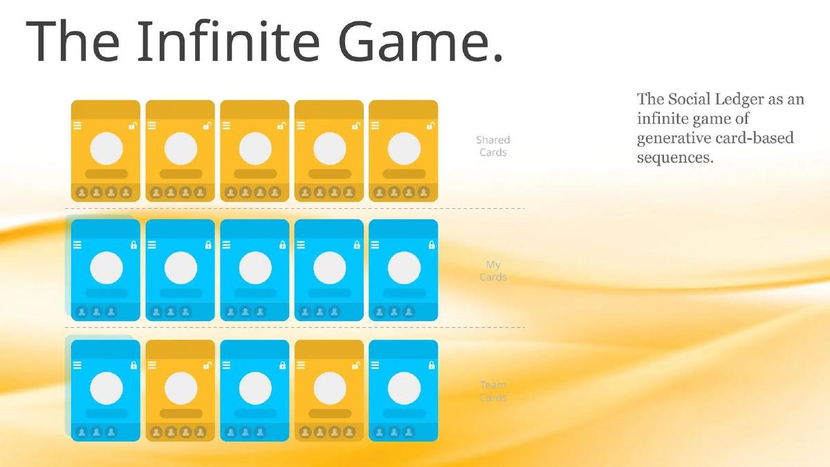 Digital Life Collective pitch deck slide 5 of 25