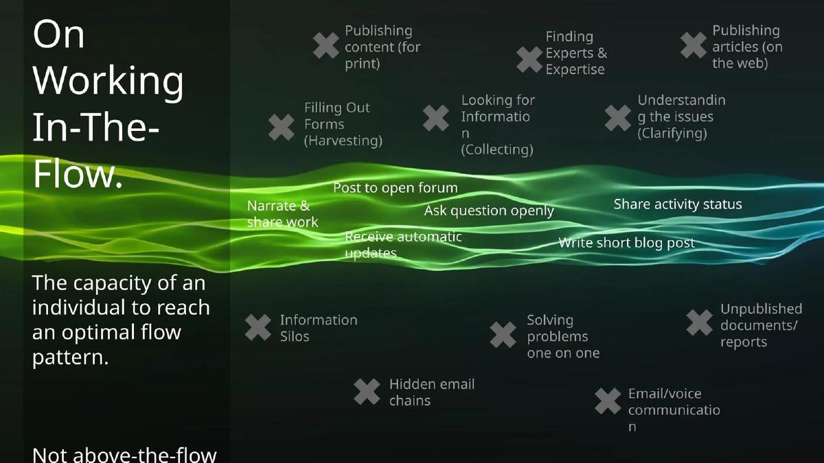 Digital Life Collective pitch deck slide 6 of 25