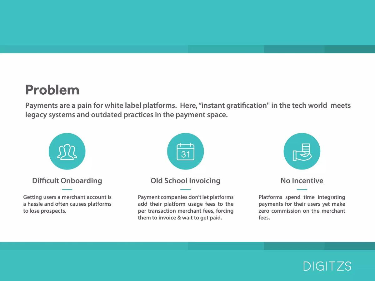 Digitzs pitch deck slide 3 of 13
