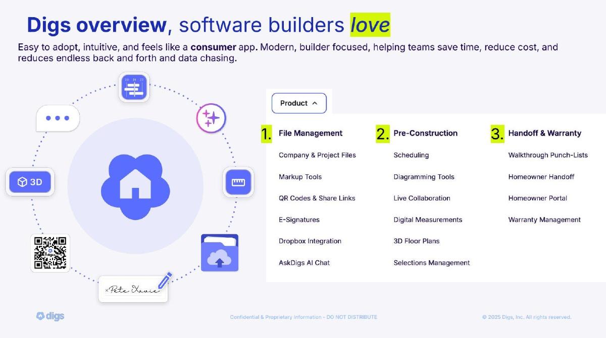 Digs pitch deck slide 5 of 17