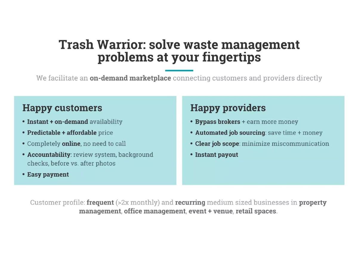 Dimension Trash Warrior pitch deck slide 6 of 17