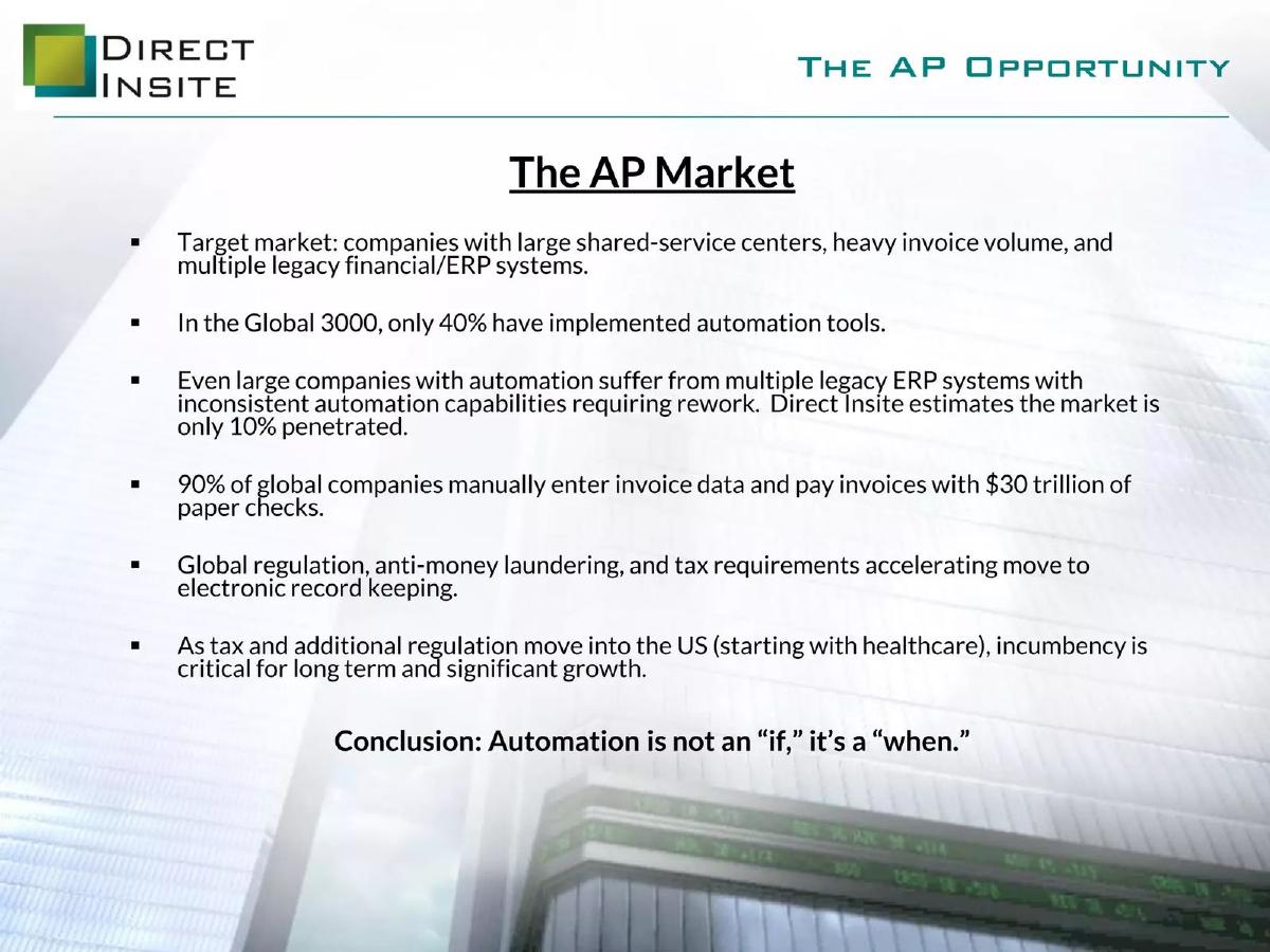 Direct Insite Corp. (DIRI) pitch deck slide 4 of 19