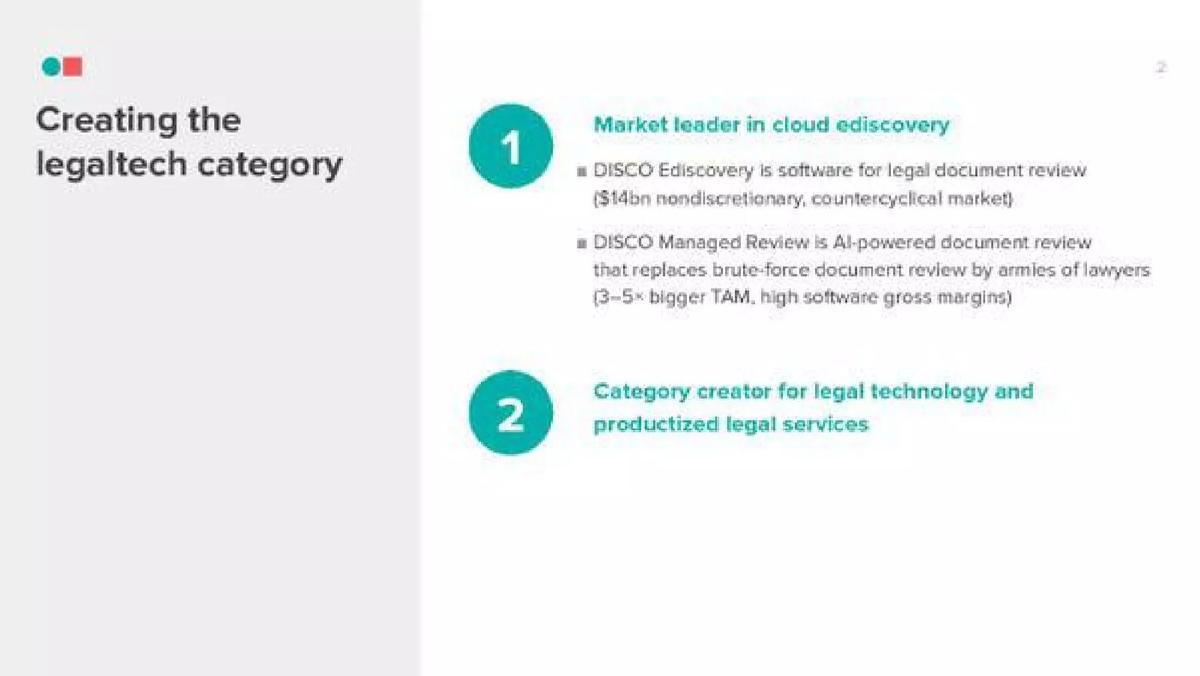 DISCO pitch deck slide 2 of 20