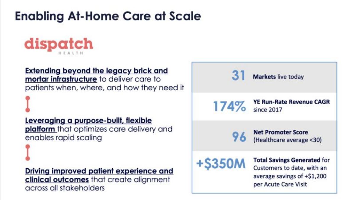 DispatchHealth pitch deck slide 4 of 6