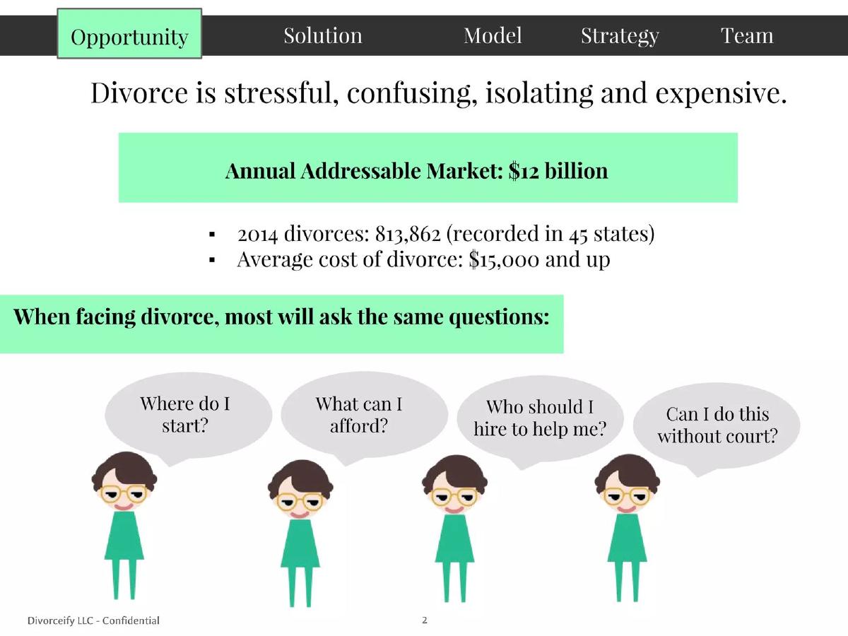 Divorceify pitch deck slide 2 of 15