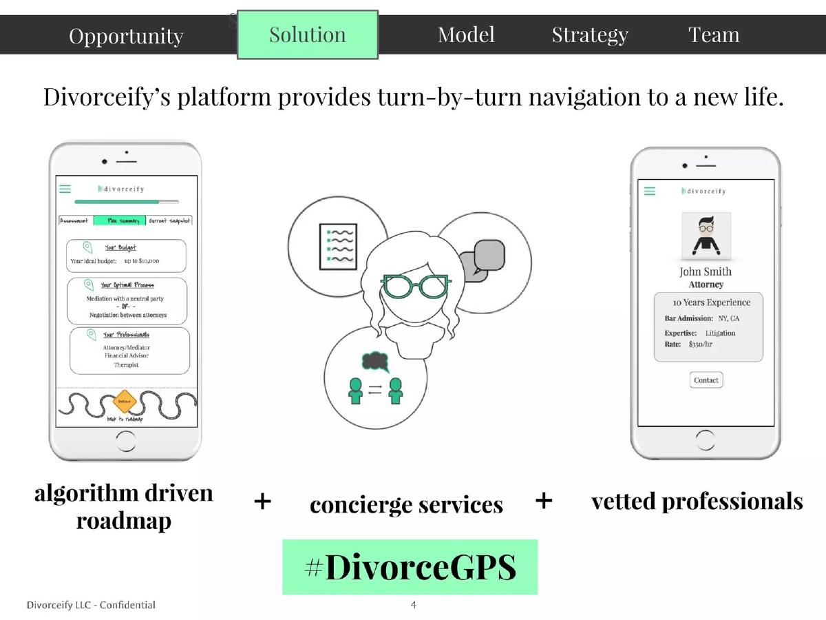 Divorceify pitch deck slide 4 of 15