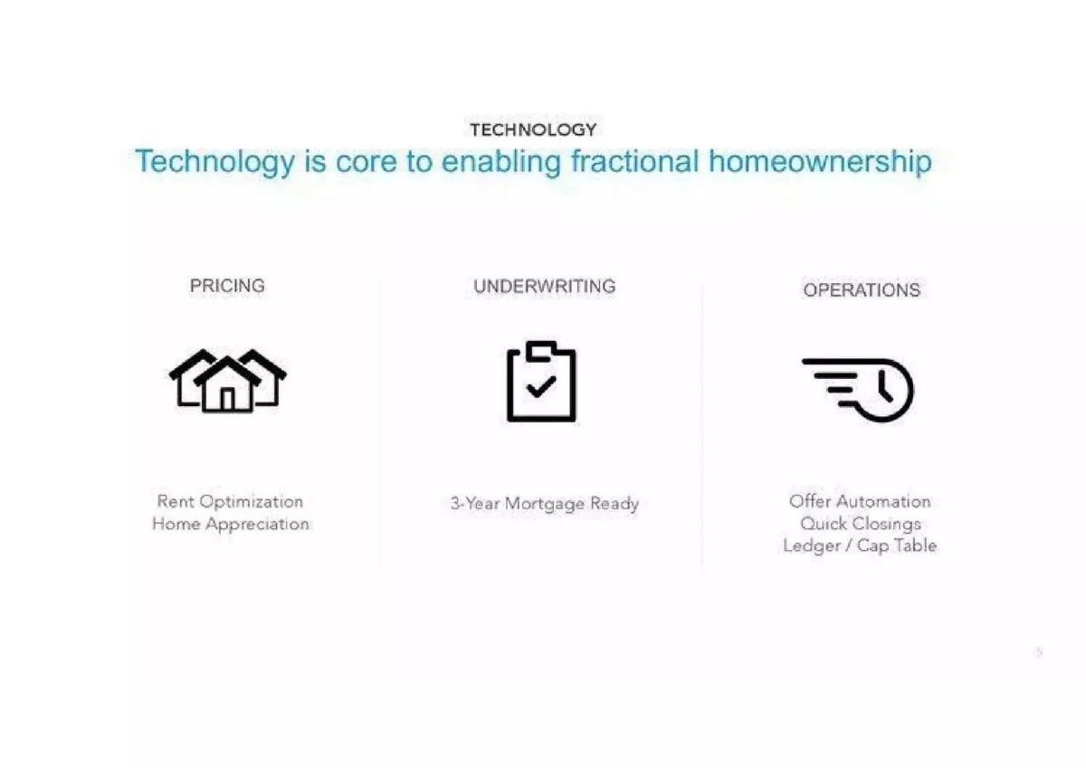 Divvy pitch deck slide 5 of 14