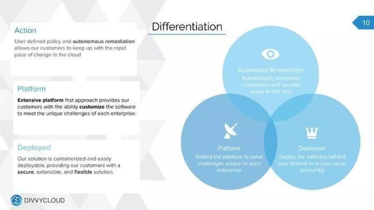 DivvyCloud pitch deck competition slide 10