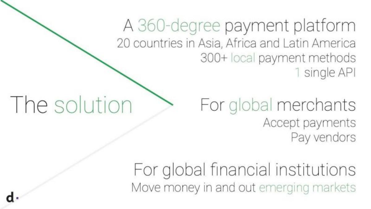 dLocal pitch deck slide 6 of 11
