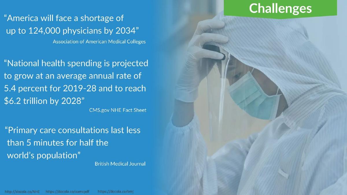 Docola pitch deck slide 3 of 12