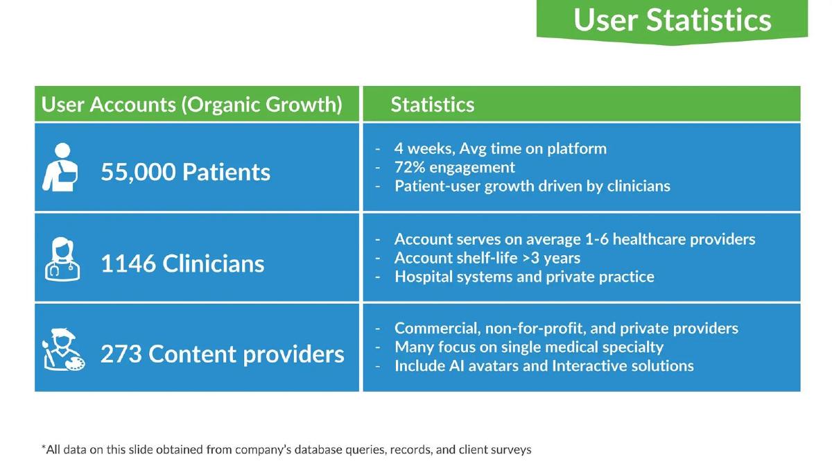 Docola pitch deck slide 6 of 12