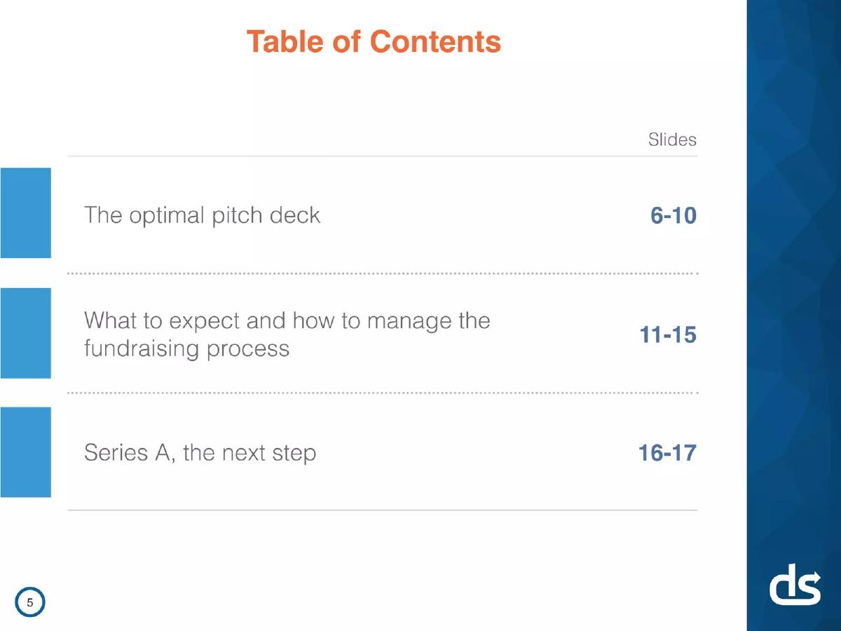 DocSend Fundraising Research Teardown pitch deck slide 5 of 19