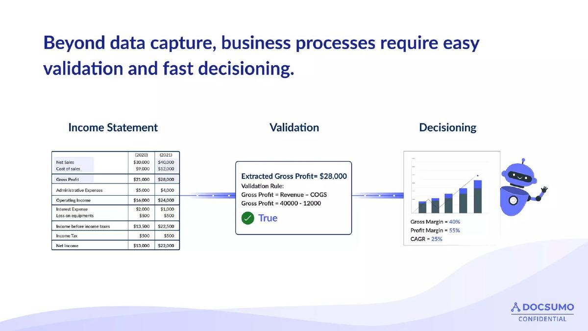 Docsumo pitch deck slide 3 of 15